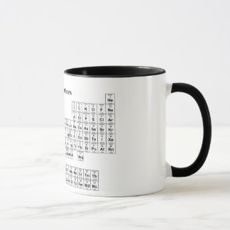 Tasse Tableau des éléments périodique