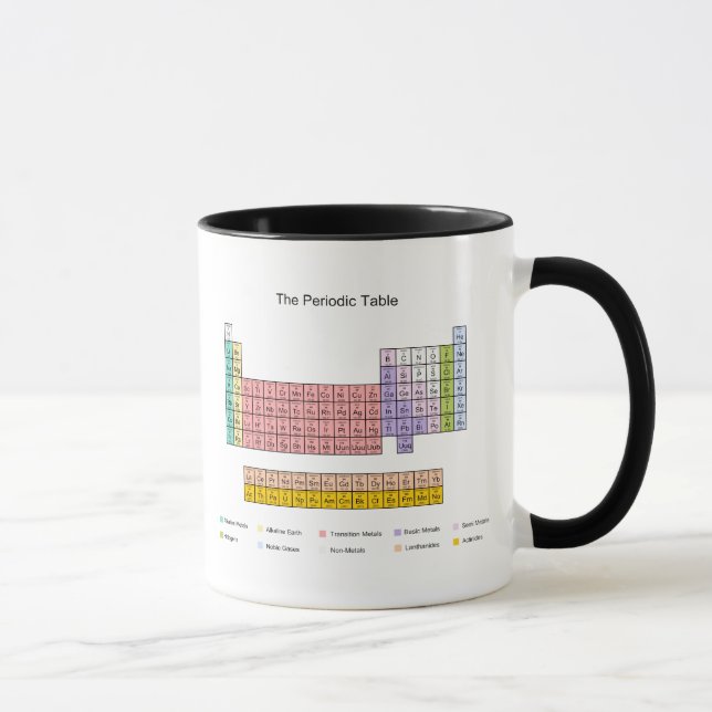 Tasse Tableau périodique (Droite)