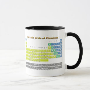 Tasse Tableau périodique