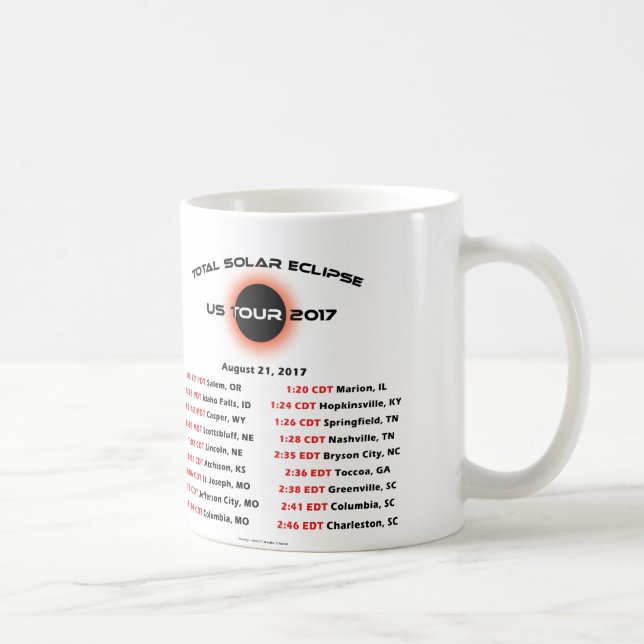 Tasse totale de la visite 2017 des USA d'éclipse (Droite)