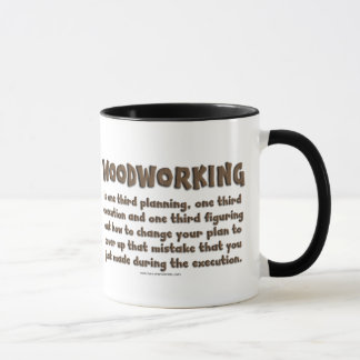 Tasse Travail du bois