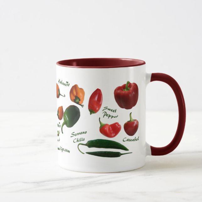 Tasse Variétés de poivre de piment (Droite)