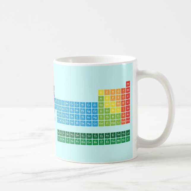 Tasses (avant et dos) (Droite)
