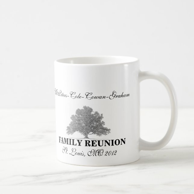 tasses de réunion de famille (Droite)