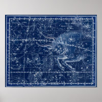 Taurus Zodiac Sign Vintage Illustration