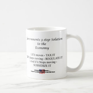 TAX SYSTEM COFFEE MUG