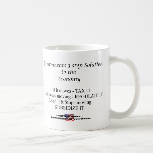 TAX SYSTEM COFFEE MUG (Right)