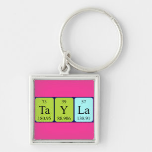 Tayla periodic table name keyring