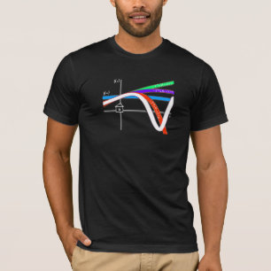 Taylor Series (happy) T-Shirt