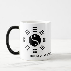 TCM Five Elements Meridian Organ Clock Magic Mug