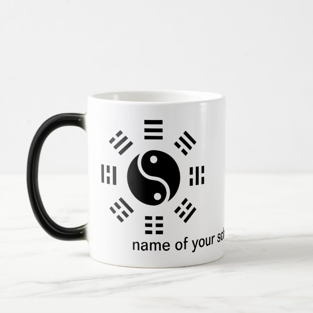 TCM Five Elements Meridian Organ Clock Magic Mug (Left)