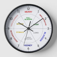 TCM Organs Body Clock Traditional Chinese Medicine