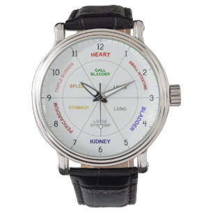 TCM Organs Body Clock Traditional Chinese Medicine Watch