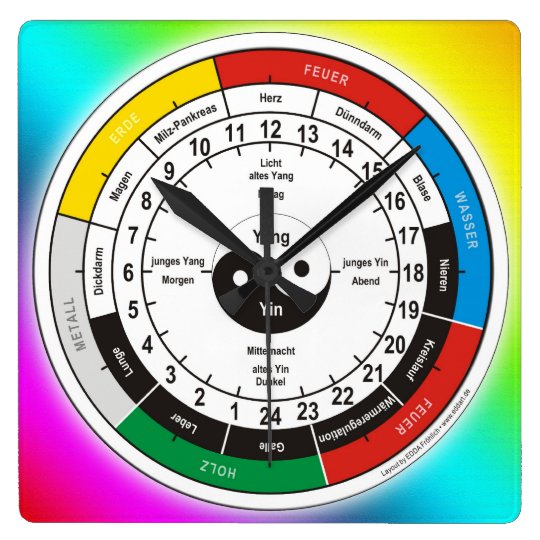 TCM Organuhr / organ clock