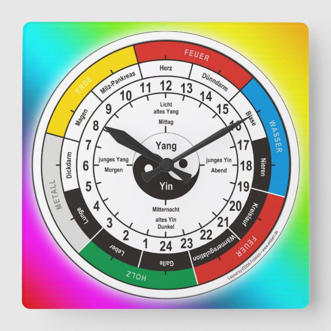 TCM Organuhr / organ clock (Front)