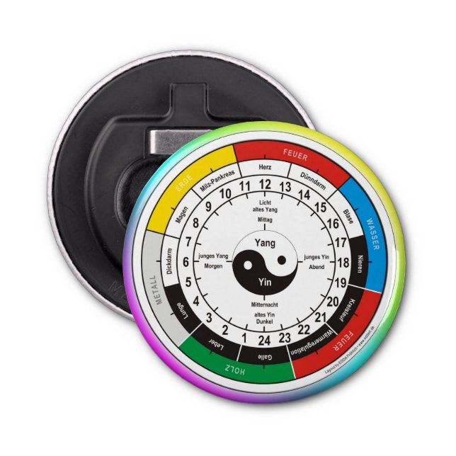 TCM Organuhr / organ clock Bottle Opener (Front)