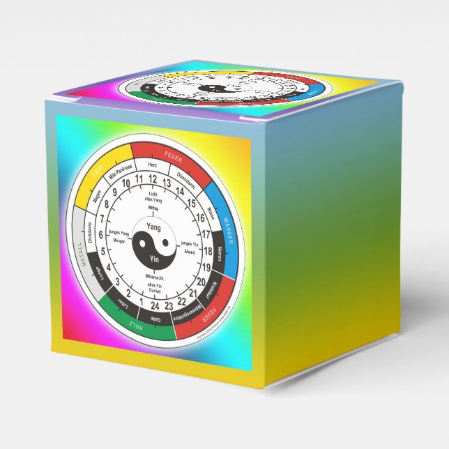 TCM Organuhr / organ clock Favor Box (Front Side)