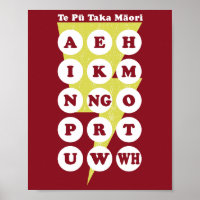 Te Pu Taka Maori Maori Alphabet