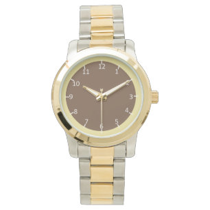 Tea and Coffee Watch