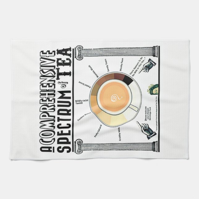 Tea Color Spectrum Tea Towel (Horizontal)