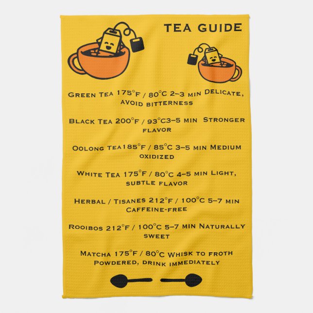 Tea Drinkers Guide Kitchen Towel (Vertical)