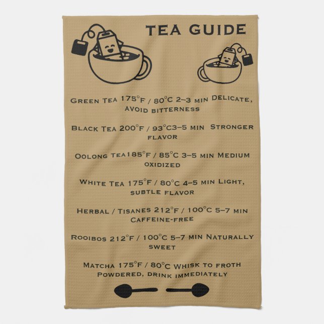 Tea Drinkers Guide Kitchen Towel (Vertical)