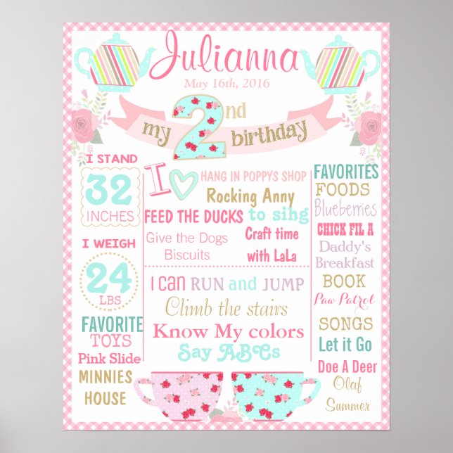 Tea Party 2nd birthday sign poster banner (Front)