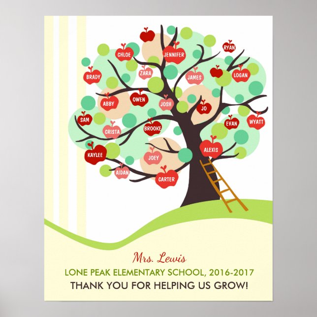 Teacher appreciation apple tree gift Classroom Poster (Front)