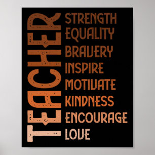 Teacher Black History Month Juneteenth Black Women Poster