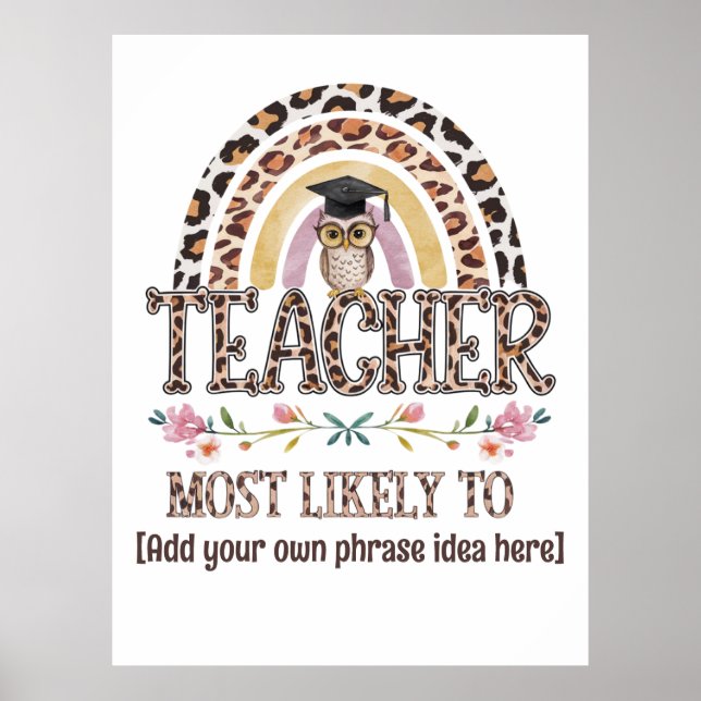 🎓 Teacher Gift Ideas: Most Likely To CUSTOM TEXT  Poster (Front)
