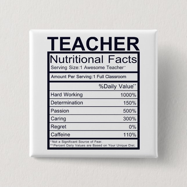 Teacher Nutritional Facts Fun 2 Inch Square Button (Front)
