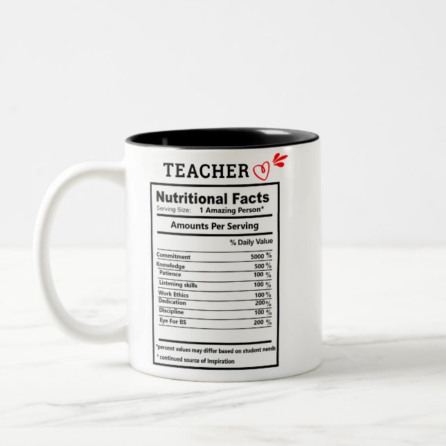 Teacher Nutritional Facts Mug, Teacher's Day Gift Two-Tone Coffee Mug (Left)