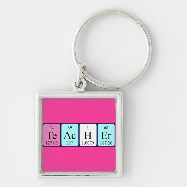 Teacher periodic table name keyring (Front)