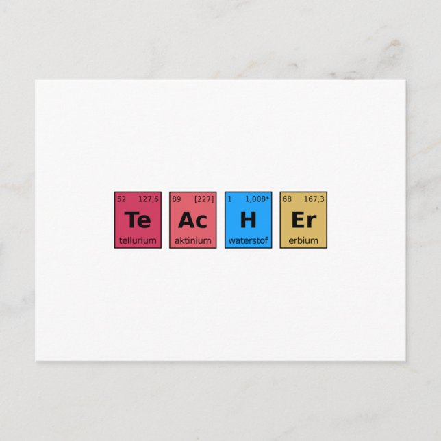 Teacher Periodic Table Postcard (Front)