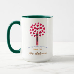 Teacher's Appreciation Personalized Gift  Mug