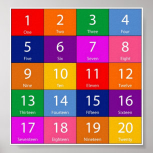 Teaching Numbers Poster