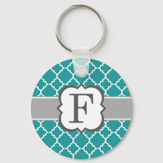 Teal Blue Monogram Letter F Quatrefoil Keychain