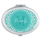 Teal Damask Monogram Compact Mirror Bendel Designs