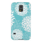 Teal Floral Pattern