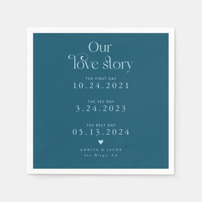 Teal Our Love Story Retro Wedding Napkin (Front)