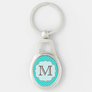 Teal Quarterfoil Latti Monogram Initial Key Chain