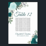 Teal Turquoise Roses Elegant Wedding Seating Chart Table Number<br><div class="desc">These beautiful wedding table number cards feature an elegant boho chic design with hand painted watercolor roses in shades of teal,  turquoise,  aqua,  and cyan.  The card includes a list of names so your guests will have an even easier time finding the right table.</div>