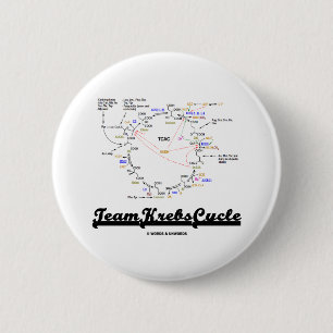 Team Krebs Cycle (Citric Acid Cycle - TCAC) 2 Inch Round Button