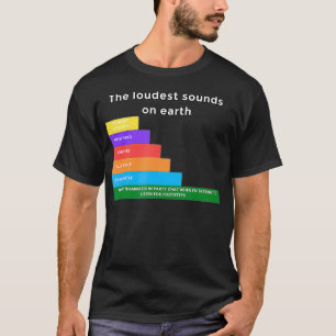 Teammates Loudest Sounds On Earth Funny Gamer Men T-Shirt