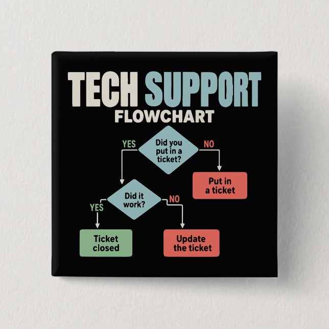 Tech support flowchart help desk humour 2 inch square button (Front)