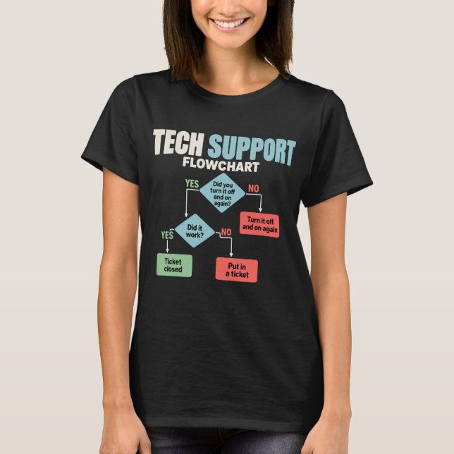 Tech support flowchart help desk humour T-Shirt (Front)
