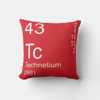 Technetium Throw Pillow