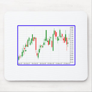 Technical Stock Trader Chartist Mouse Pad