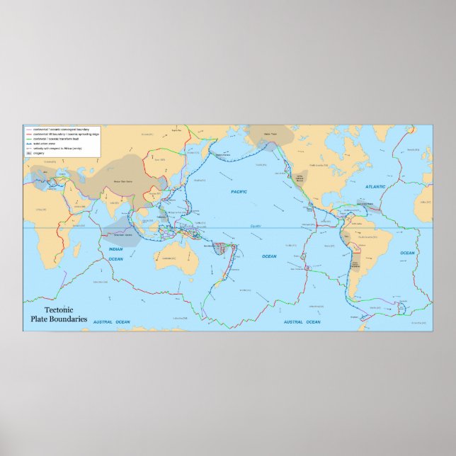 Tectonic Plates and Movement Vectors World Map Poster (Front)