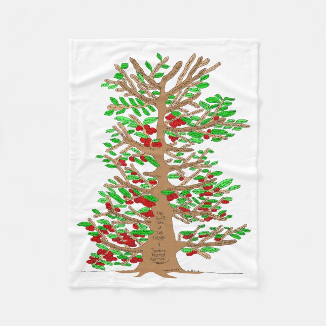 Ted et couverture d'ouatine d'arbre généalogique (Devant)